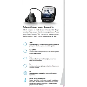 Kit Complet Console Bosch Intuvia 6 Kit Complet Console Bosch Intuvia – Image 4