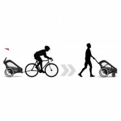 Poussette & Remorque Vélo Cybex Zeno Bike -Vélo Soldes Boutique poussette remorque cybex zeno bike 3